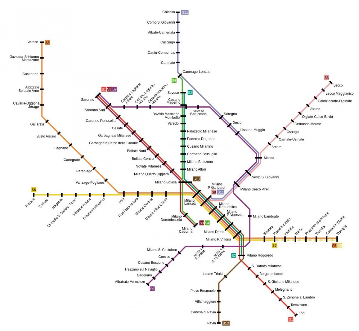 milan suburban railway mapa