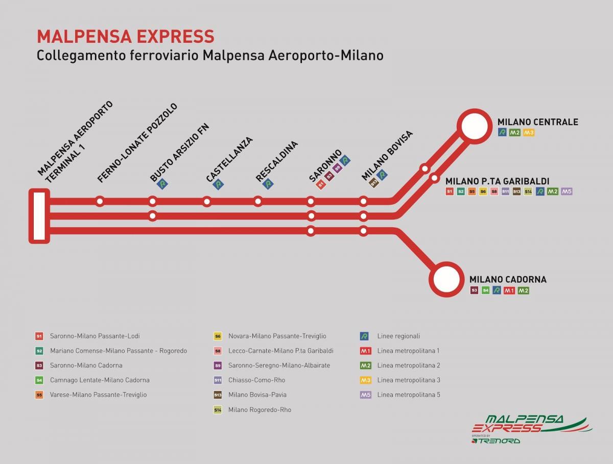 malpensa express na tren mapa