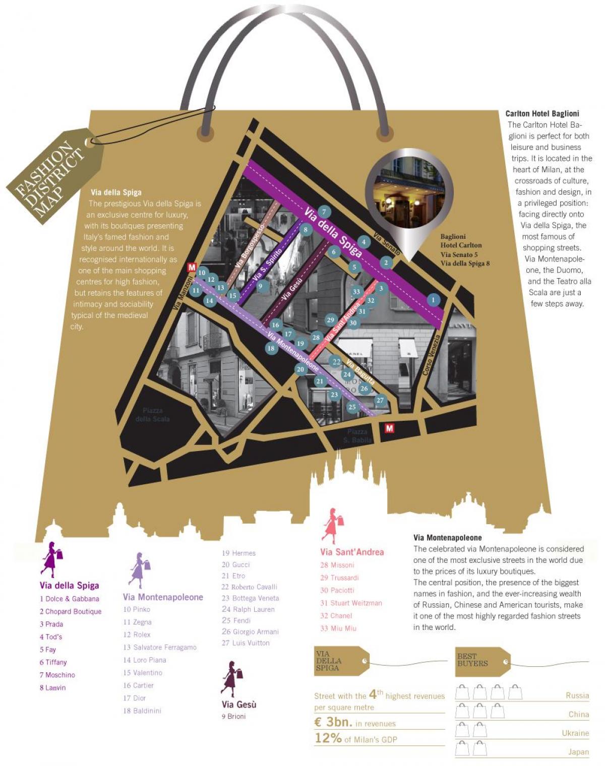 mapa ng milan fashion district